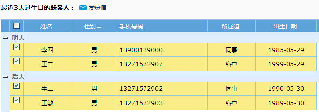 乐信短信平台发送生日祝福短信3